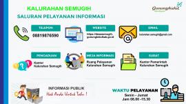 SALURAN PELAYANAN INFORMASI DAN JAM KERJA KALURAHAN